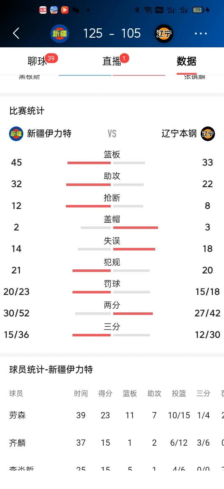 开云体育平台APP-包含大连阿尔滨球队迎来战绩反弹,稳固队伍士气的词条