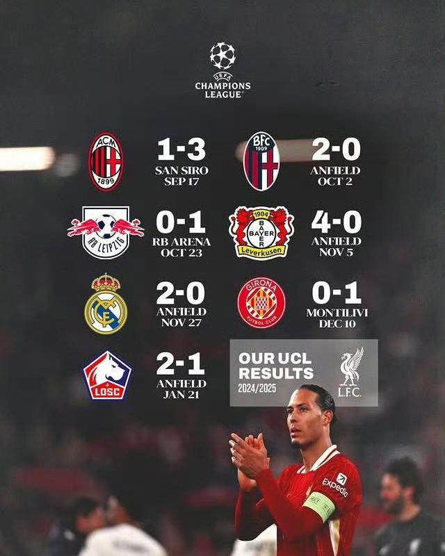 关于利物浦小胜对手，欧冠之路不顺略显坎坷！的信息