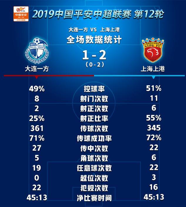 一方若夺冠获资助,今起备战新赛季,全队士气高涨 一方若夺冠获资助,今起备战新赛季,全队士气高涨