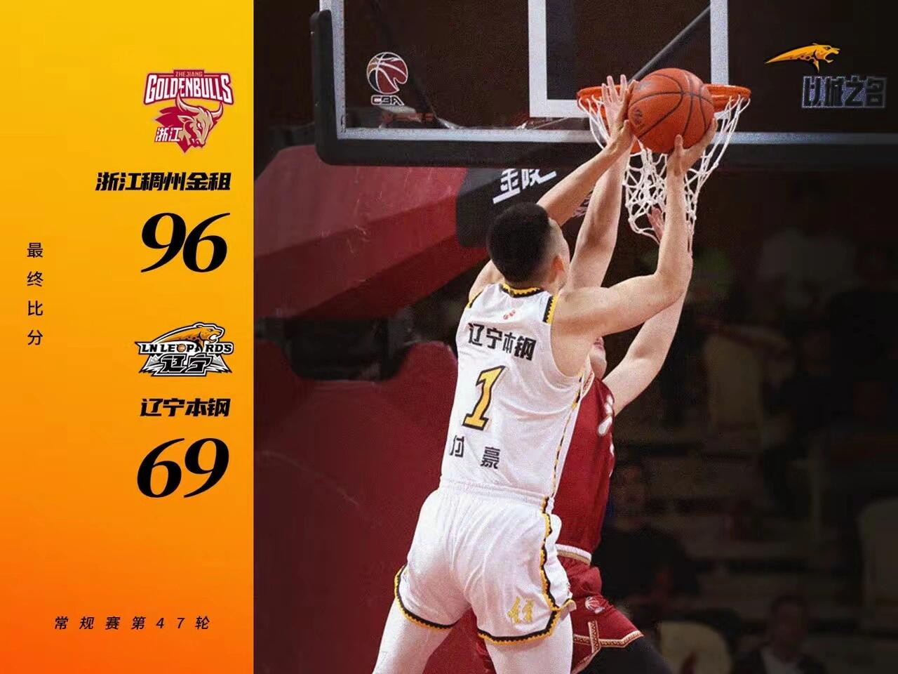 开云体育官方网站-辽宁队再获胜利，强势冲刺季后赛