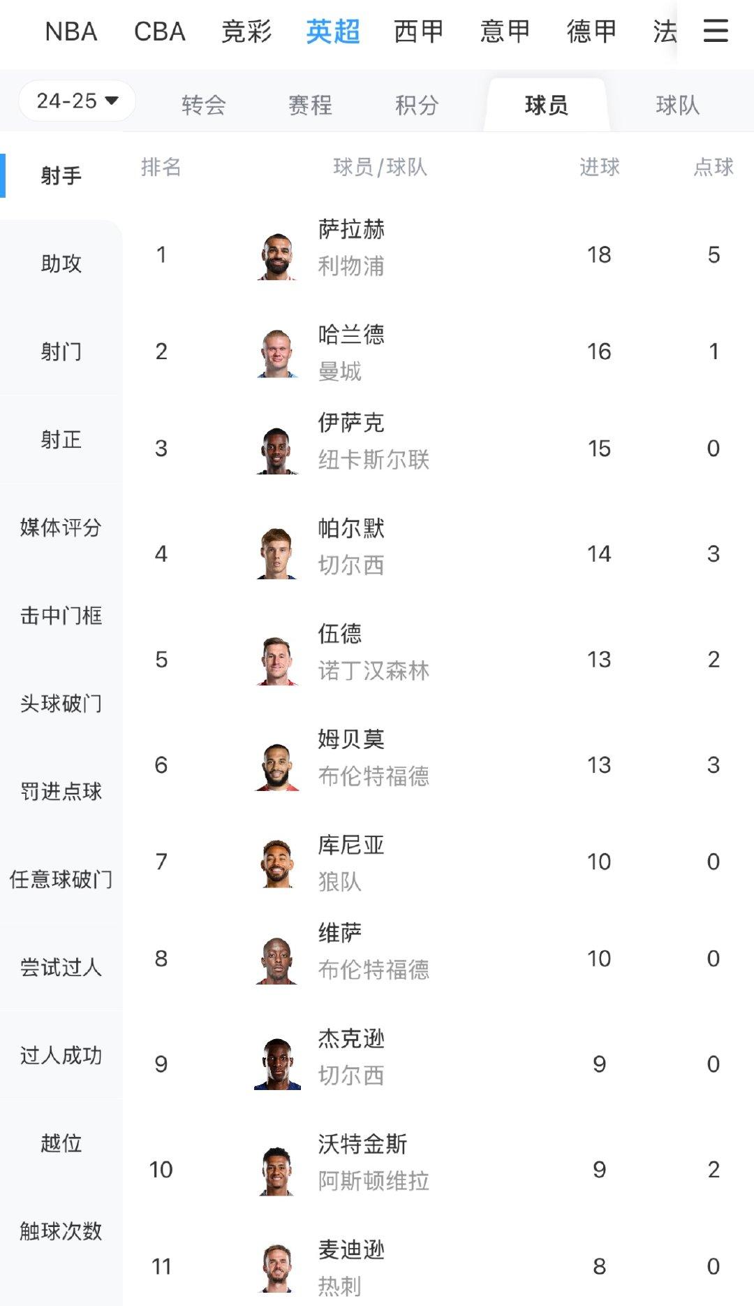 开云体育下载-包含压轴战绩中某队用出色表现给球迷惊喜的词条