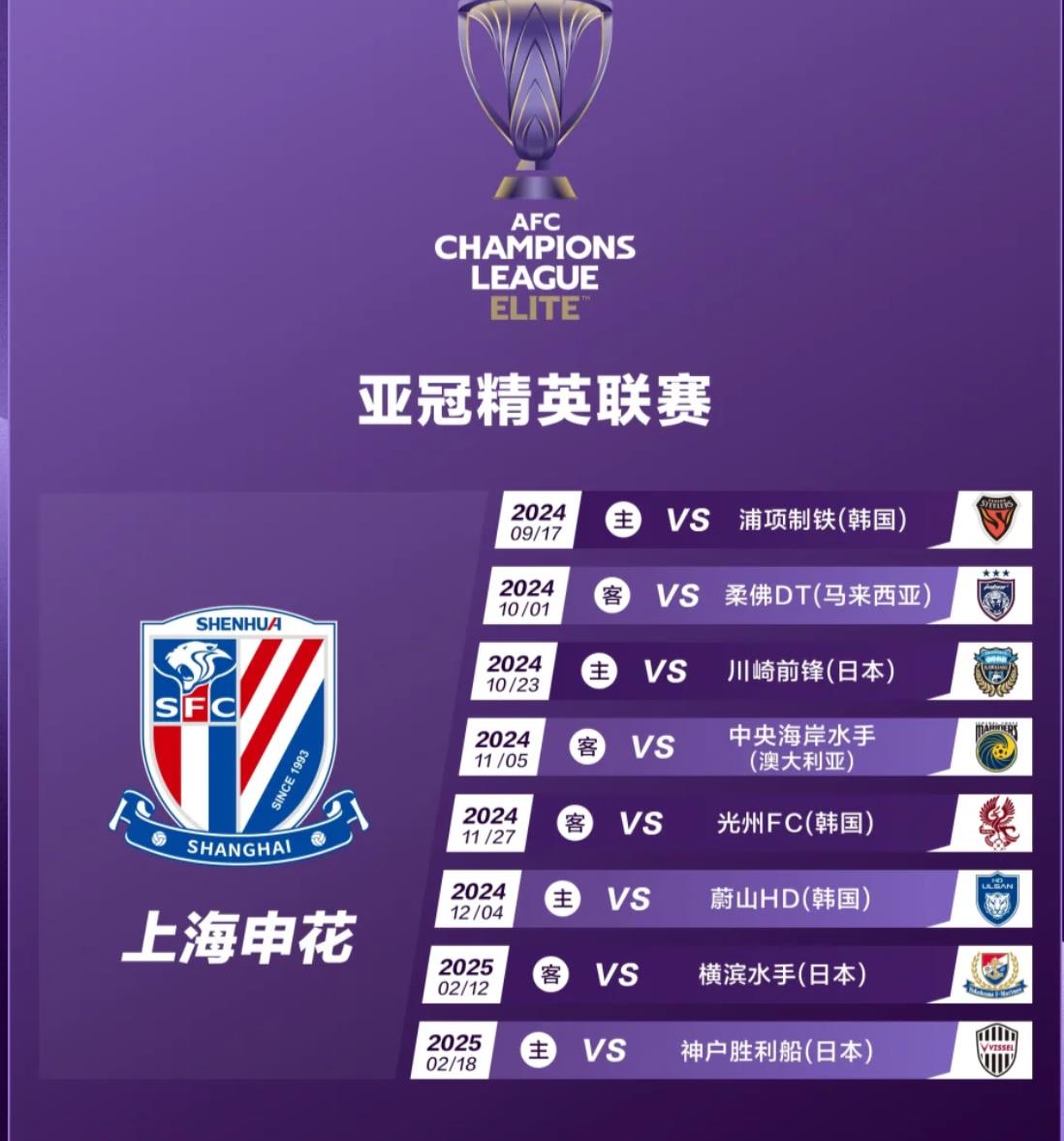 上海绿地申花客场失分，积分榜排名维持不变的简单介绍