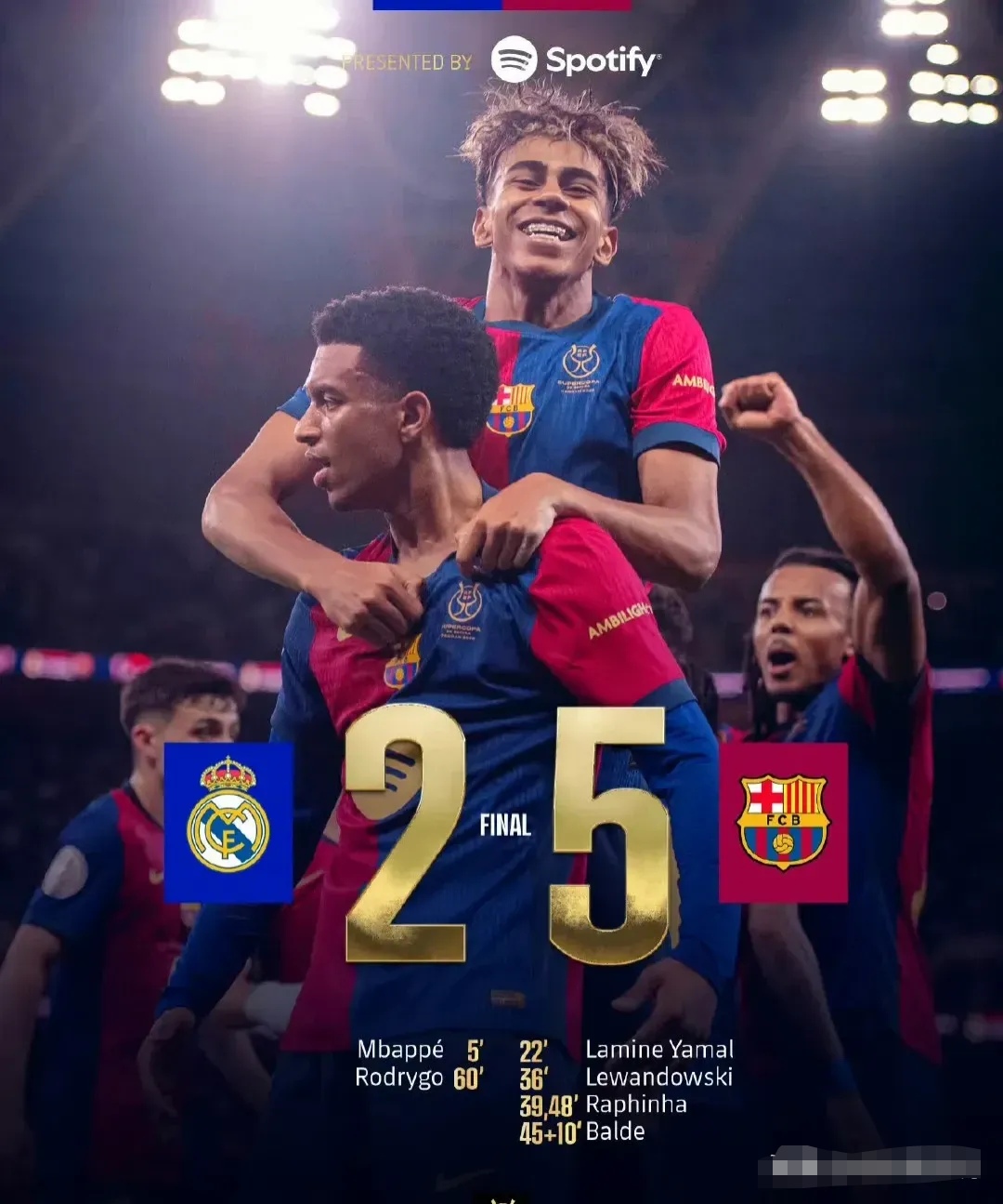 关于决赛大战打响，巴萨与皇马剑拔弩张的信息