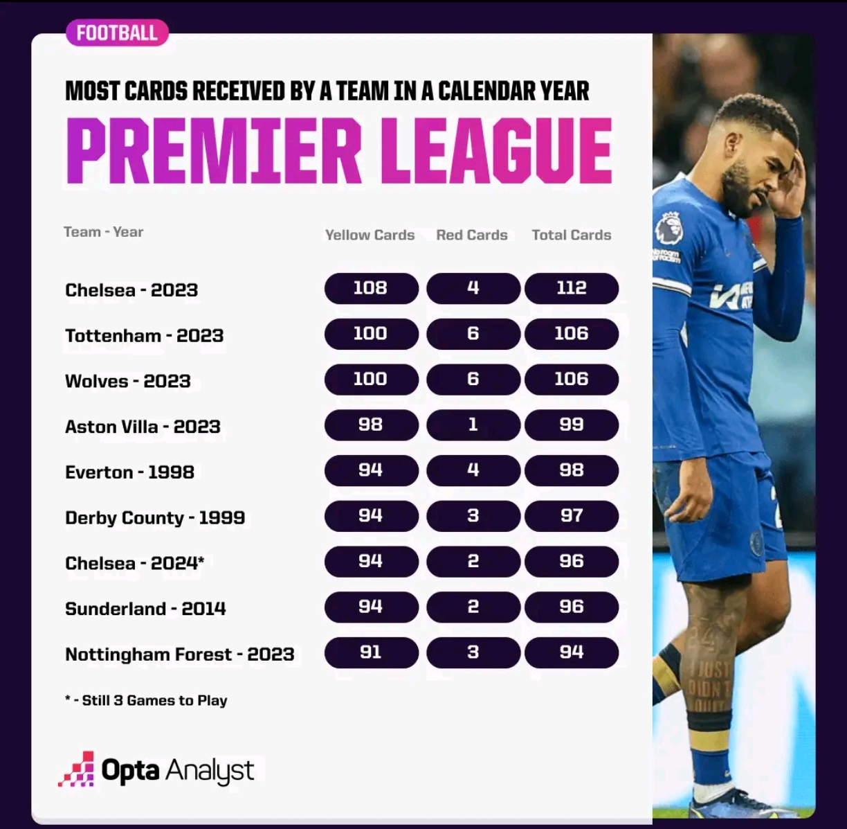 开云体育平台APP-包含切尔西轻取对手，积分榜上升至前列的词条