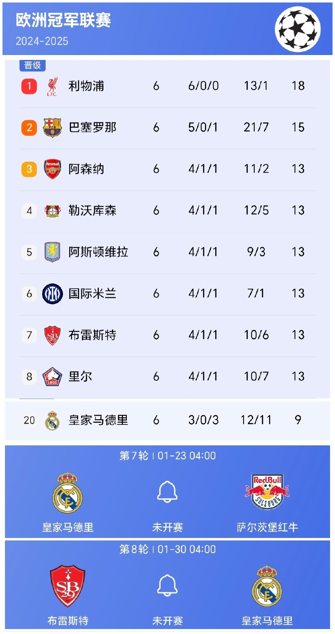 开云体育官网-欧冠大名单公布，多支豪门实力捉对厮杀的简单介绍