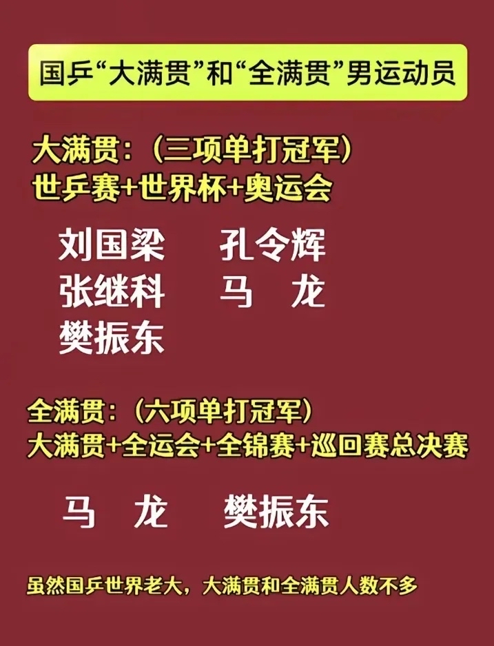 战绩辉煌，运动员勇夺锦标赛桂冠