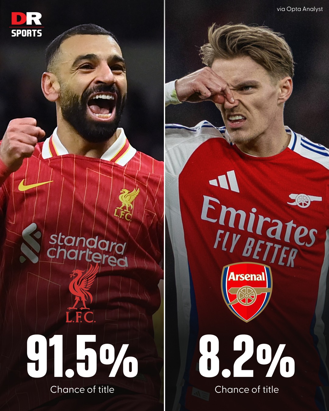 利物浦主场大胜，豪取半决赛资格