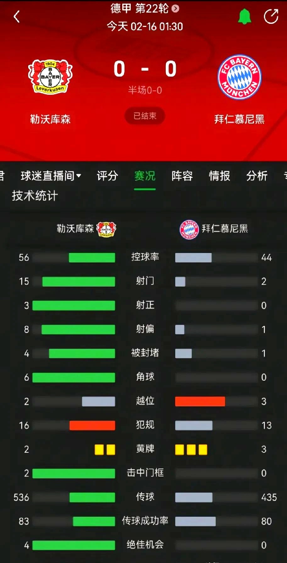 拜仁众将集体出击，实力不容小觑