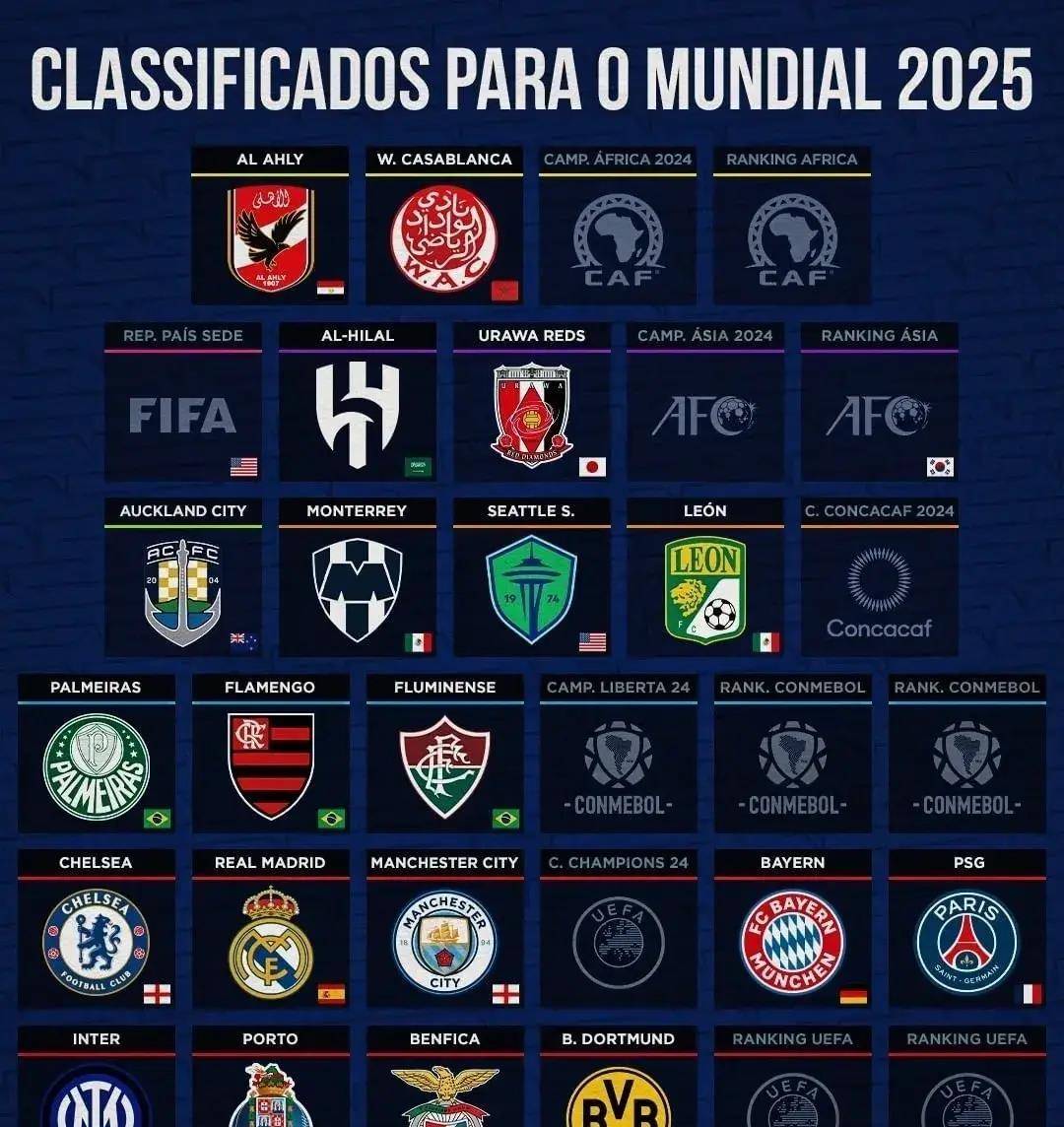 开云体育官方网站-关于2025世俱杯：维达德卡萨布兰卡赛前焦点揭秘的信息