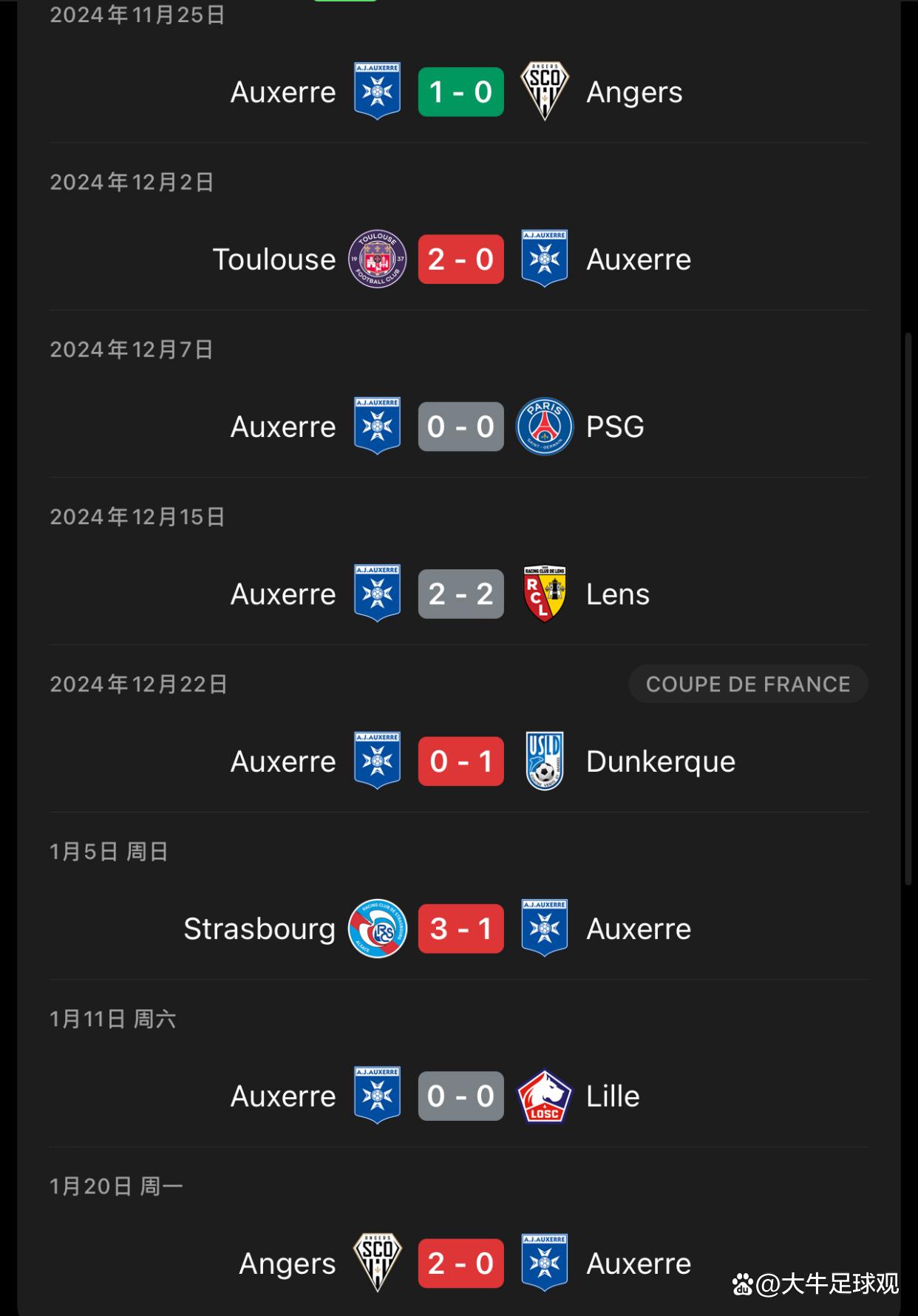 开云下载-圣埃蒂安战胜对手，豪取三分的简单介绍