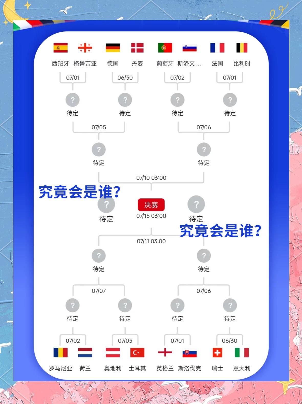 包含欧洲杯篮球锦标赛决赛进入白热化的词条