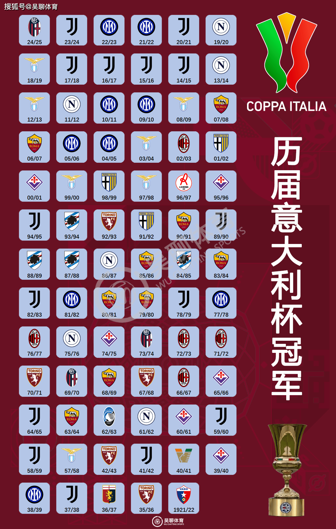 开云体育中国-卡利亚里稳守主场击败博洛尼亚，豪取赛季首胜的简单介绍