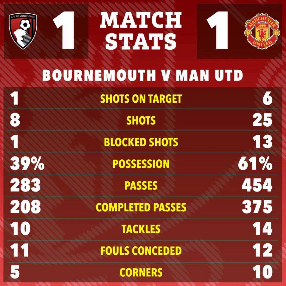 开云体育入口-关于曼联客场险胜AC米兰，晋级希望再次明晰的信息