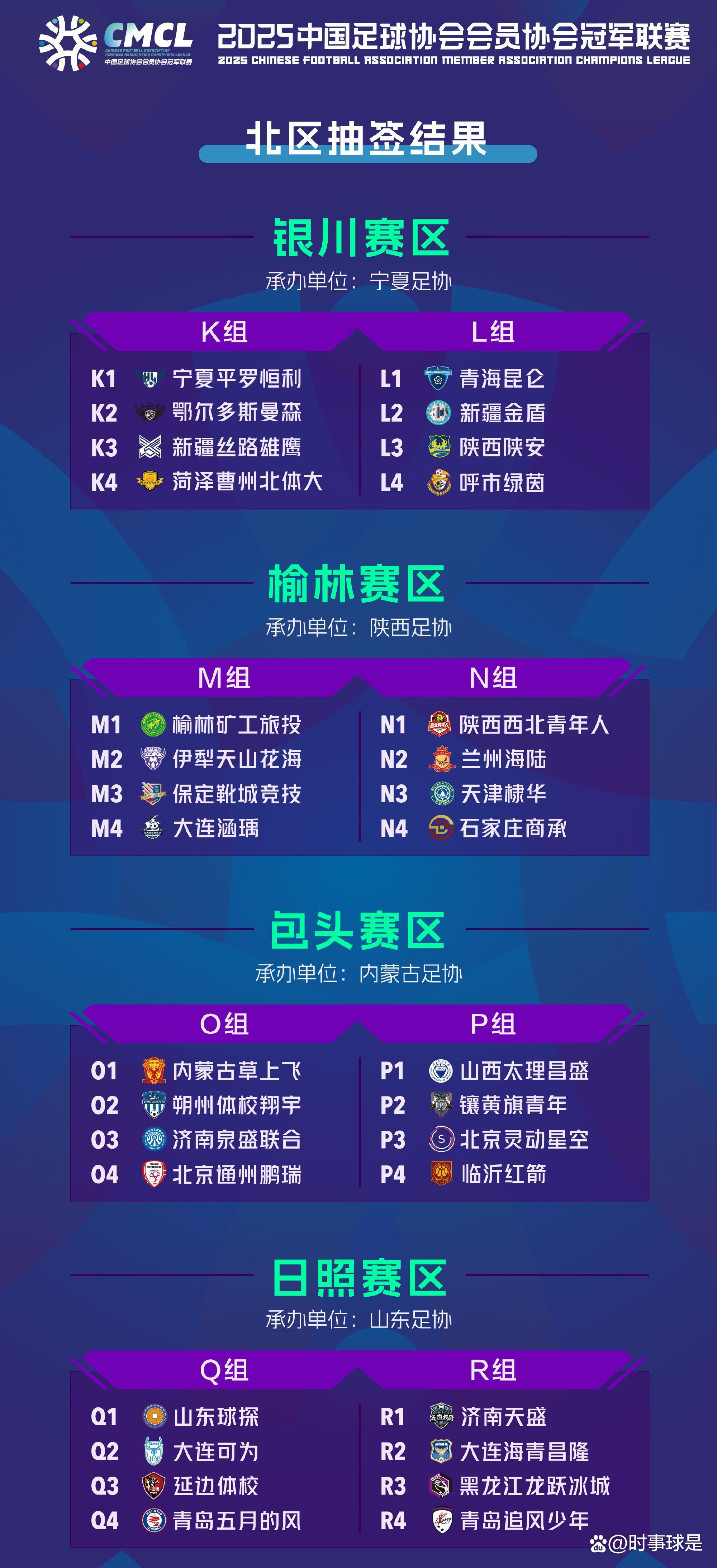 球队宣布启动新赛季项目，引发期待的简单介绍