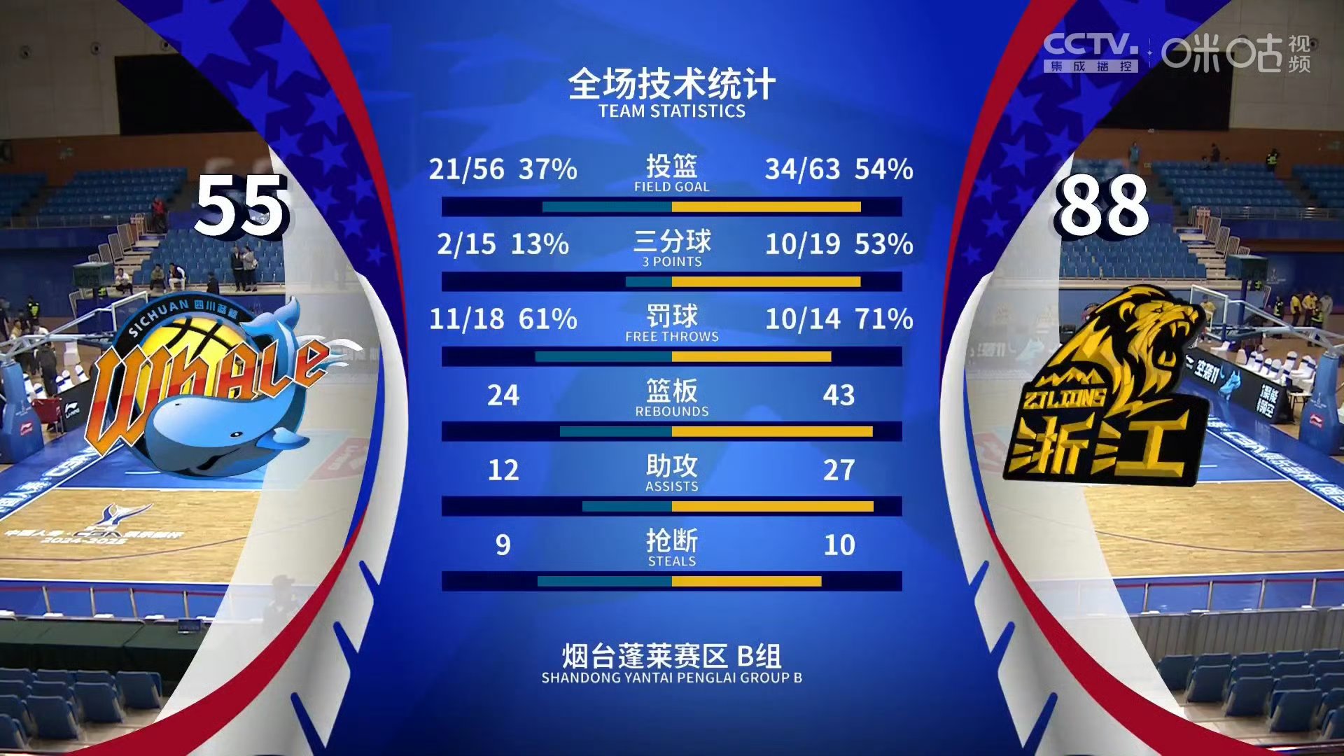 开云APP-包含激动人心的比赛即将打响，多支球队备受关注的词条