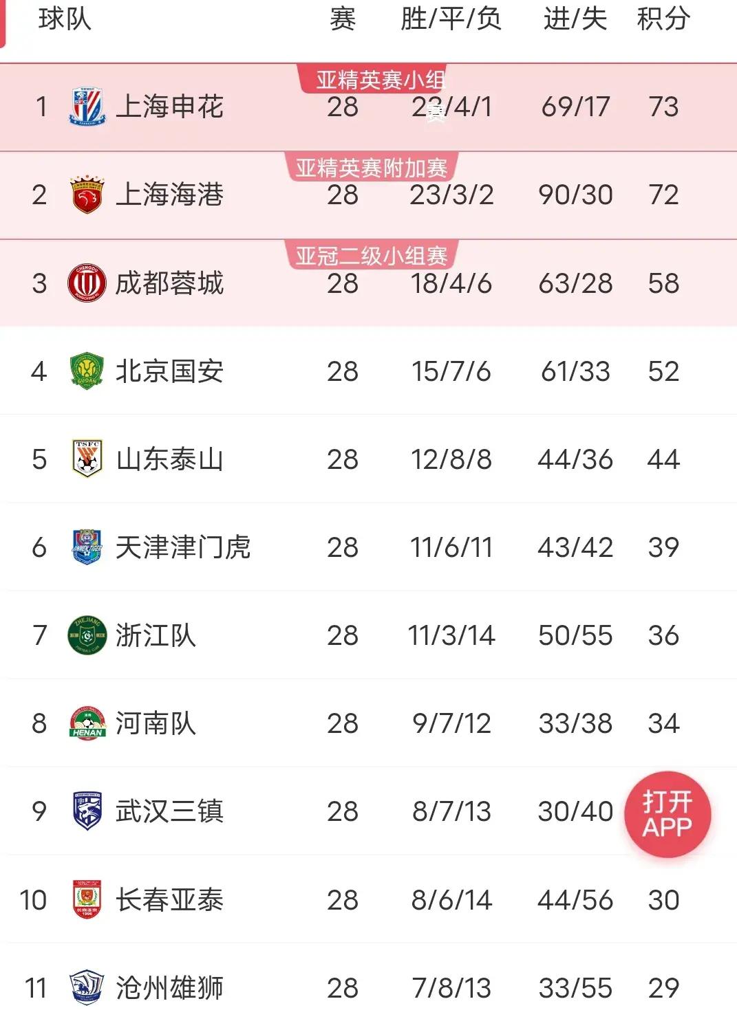 开云体育官方网站-胜负将定，亚洲强队赛场争锋