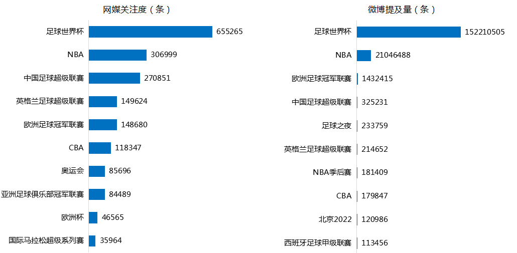 开云体育-关于欧洲足球盛事观后感，赛事纷呈引人的信息