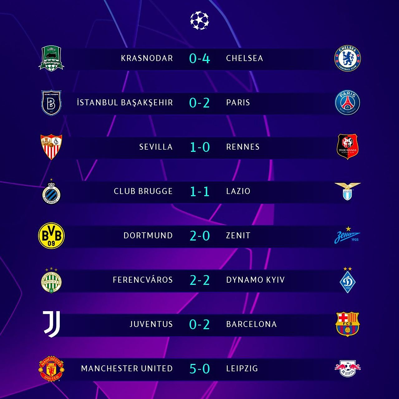 开云体育平台APP-切尔西客场惊险逆袭，重返欧冠资格头名位置