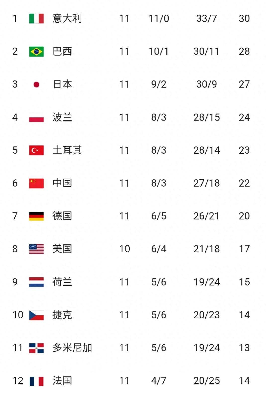 土耳其代表团抢眼亮相：实力不俗表现出色的简单介绍