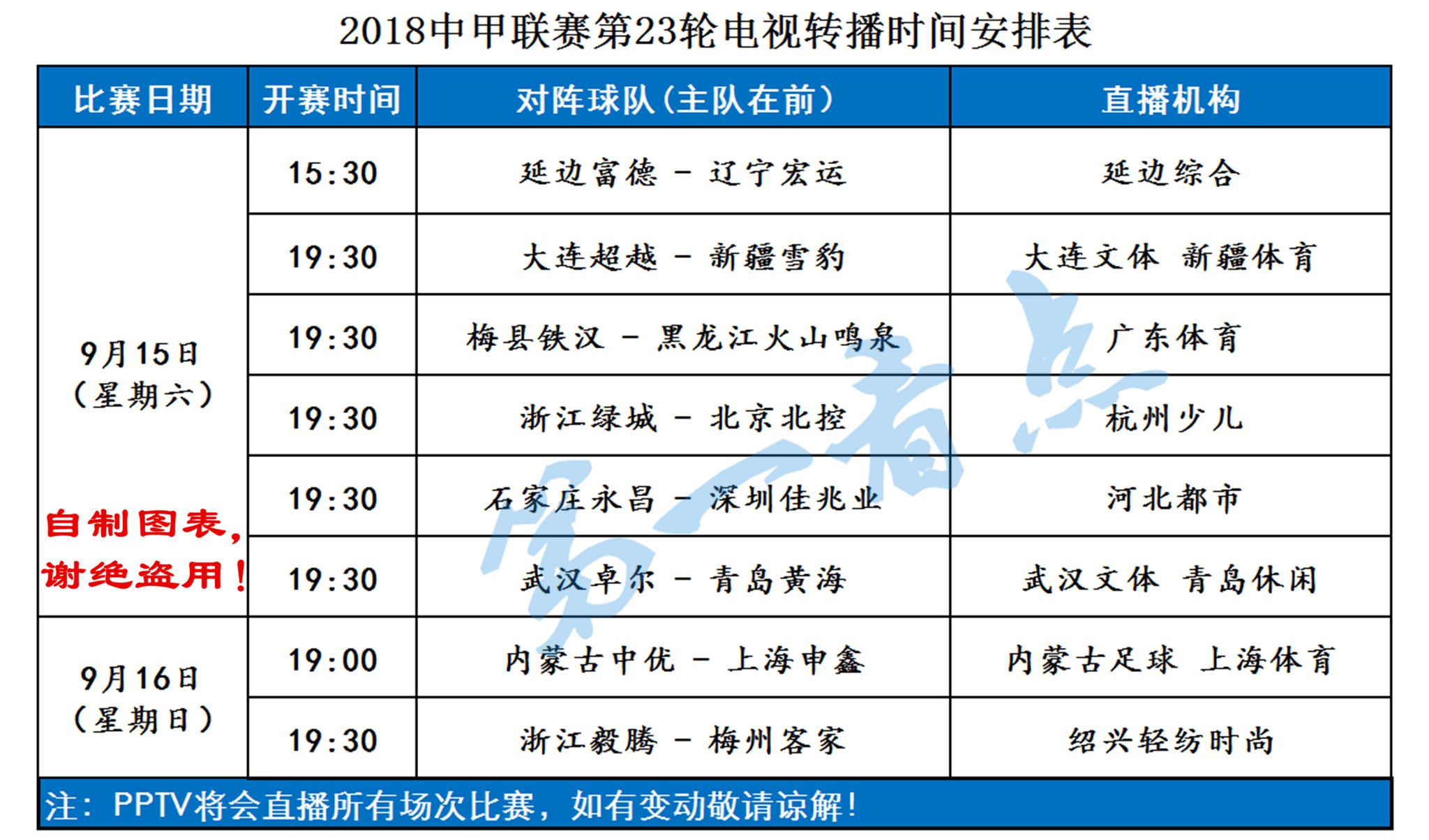 宏运客场不敌，积分榜后段区域