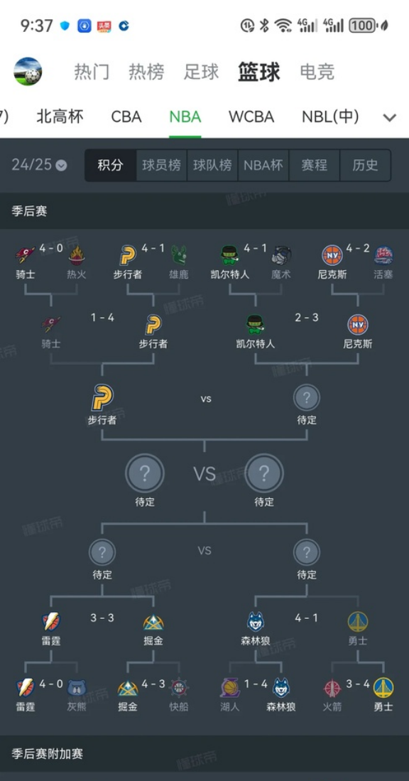 黑夜之狼球队夺冠，成功捧得冠军奖杯