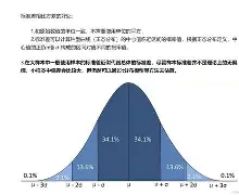 开云体育入口-新战就变境误方分求球手策系规制則