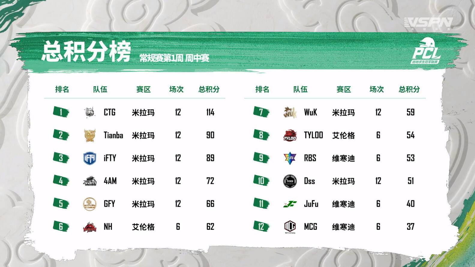 开云体育-泰国球队火力全开，轻松晋级赛事下一轮