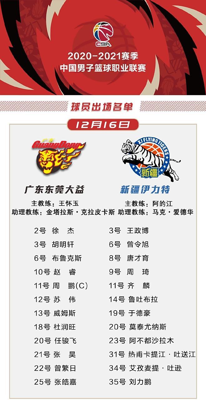 开云体育中国-猛龙对阵热火，东区豪强对决一触即发