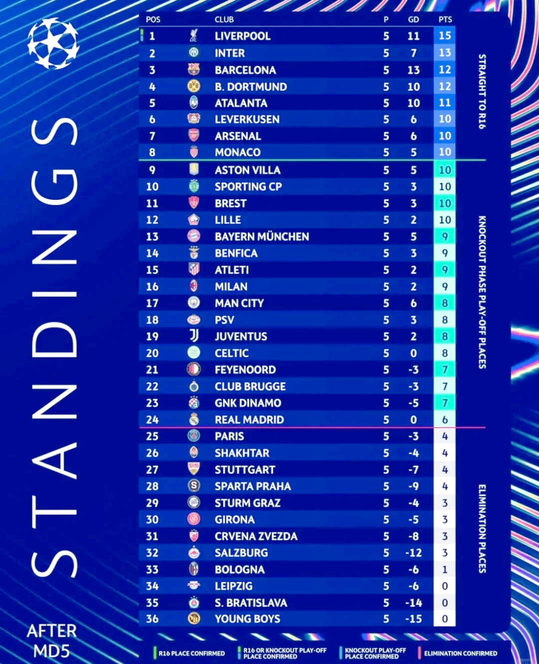 开云体育中国-关于利物浦客场力挫南安普顿，继续领跑积分榜的信息