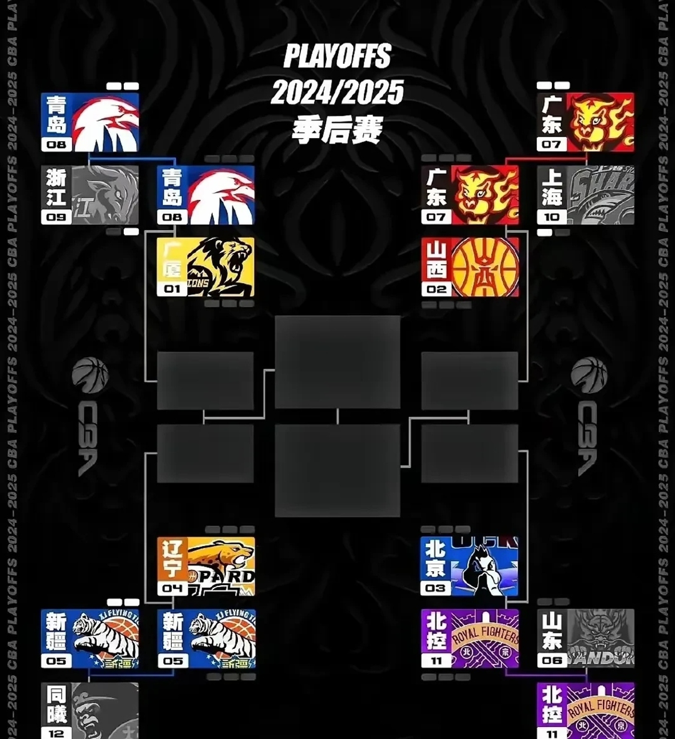 开云下载-广东阵容压倒性优势，完胜对手取得胜利的简单介绍