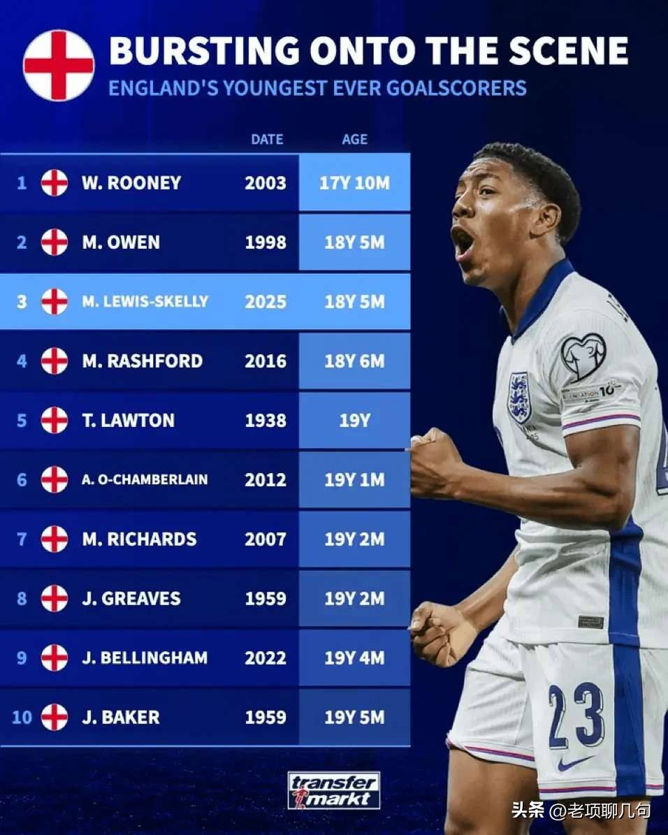 开云体育官方网站-关于英格兰队未能取得欧预赛胜利，欧锦赛前景堪忧的信息