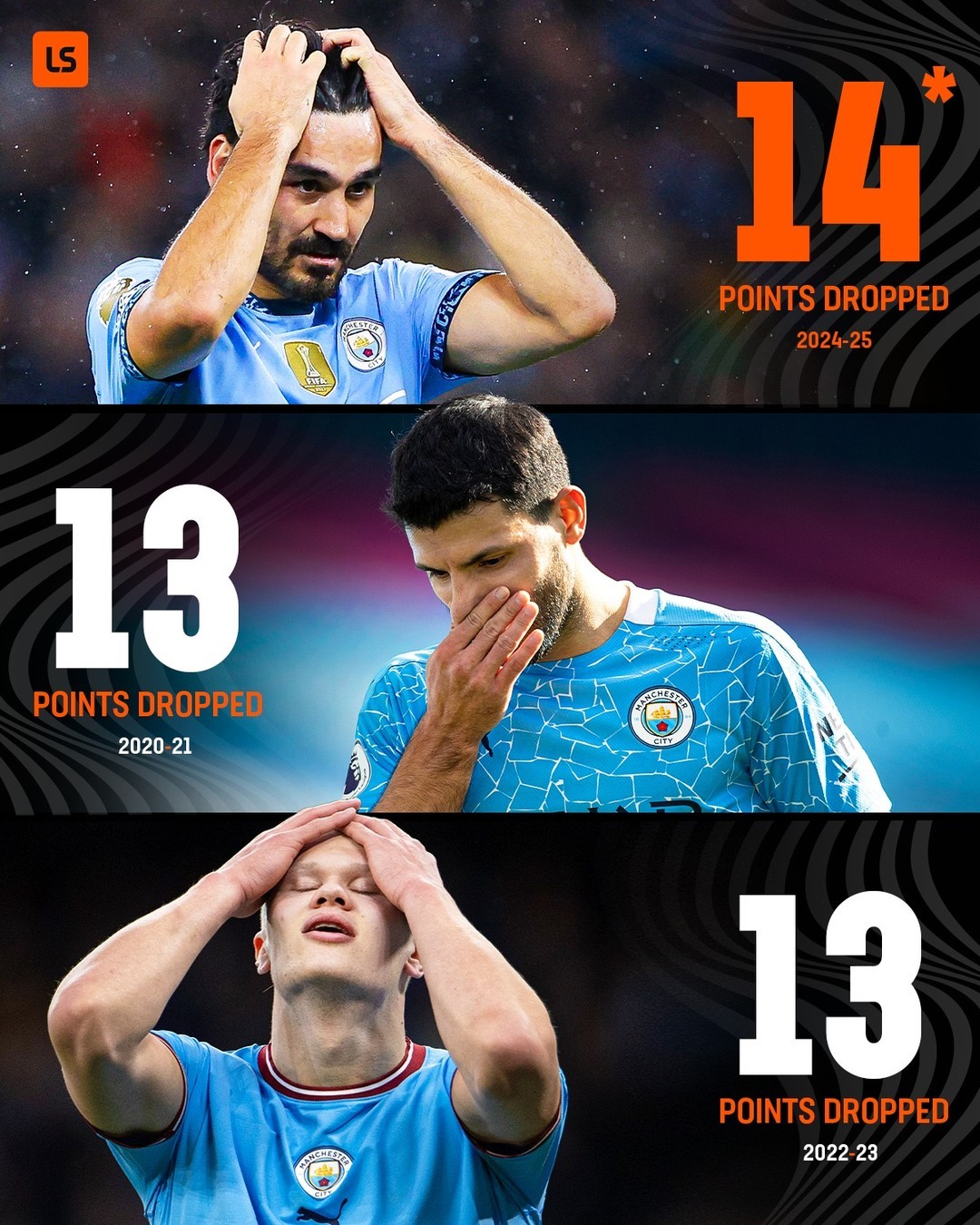 开云体育入口-曼城中场表现亮眼：战胜对手稳坐榜首