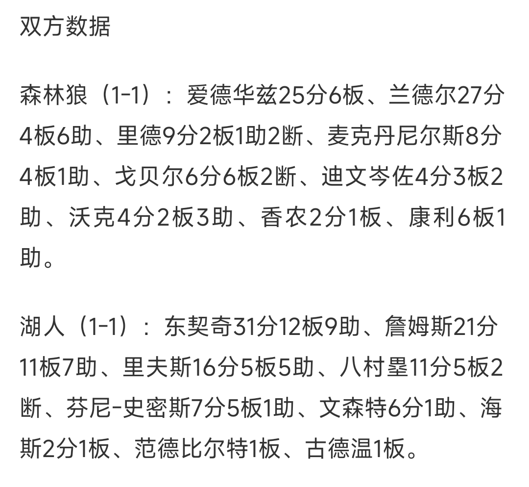 开云体育平台APP-森林狼球员犹豫签约联盟另一神秘球队表兴趣