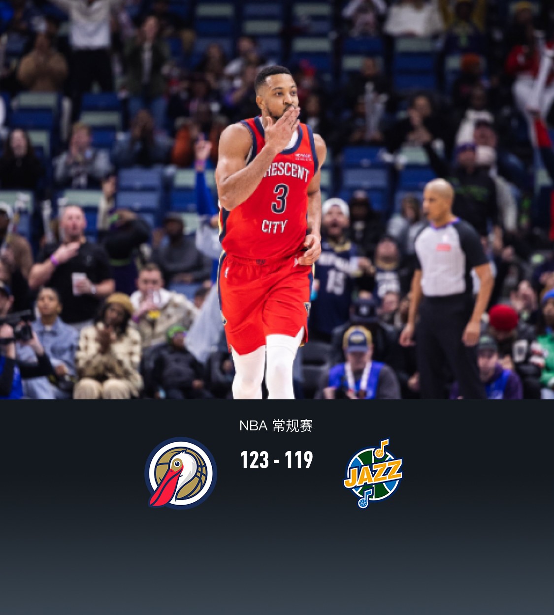 爵士力克独行侠,鹈鹕大胜国王 爵士力克独行侠,鹈鹕大胜国王