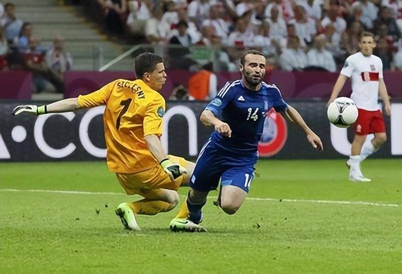 欧预赛成名赛场，谁能称霸欧洲足坛？