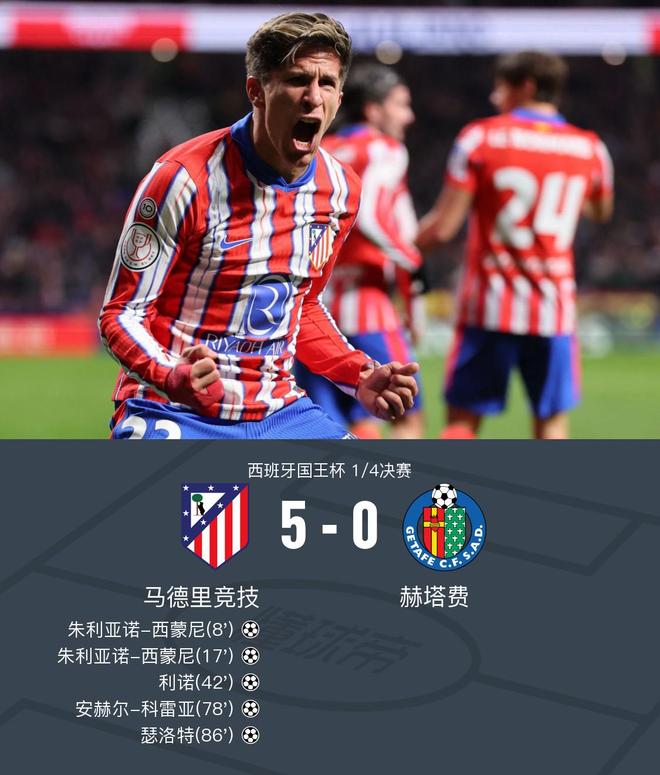 开云体育平台APP-马竞遭受打击，梦碎四强