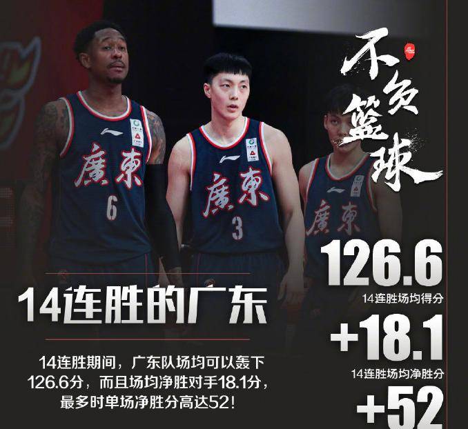 江苏队力克福建队，实现两连胜