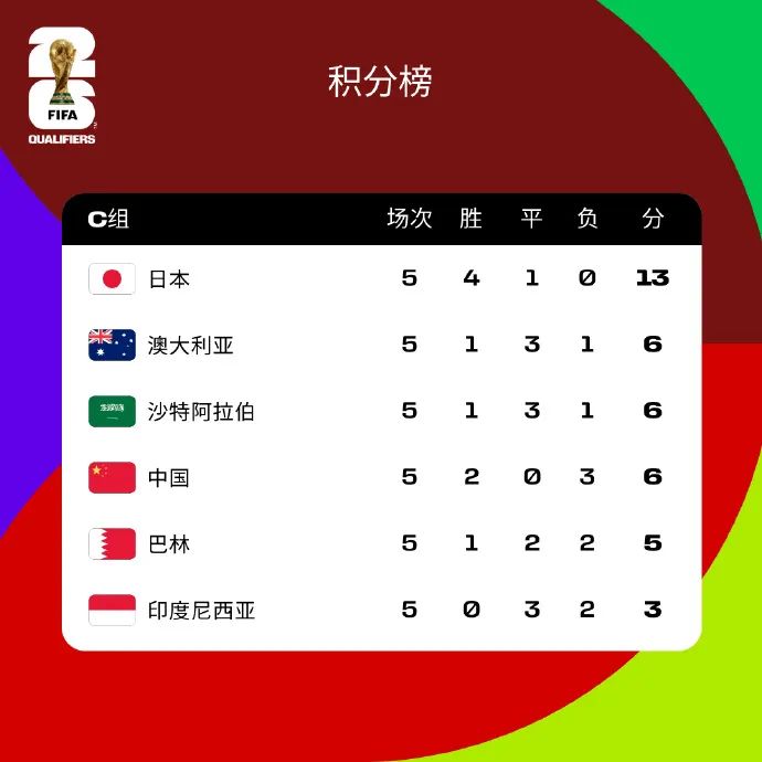 开云体育下载-罗马客场憾负，积分榜上的领先优势缩小的简单介绍