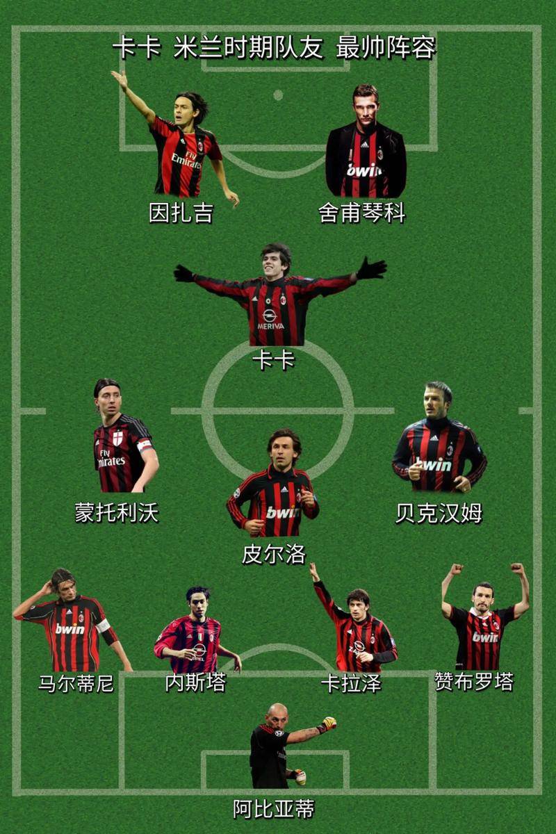 关于顶尖足球球队的顶级对决将掀起热潮的信息