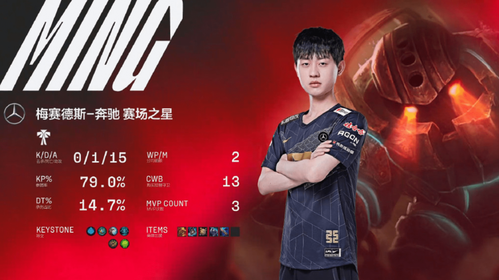 RNG血洗HKA，Inspired打出惊人五杀顶尖较量2025世界赛，锁定晋级资格